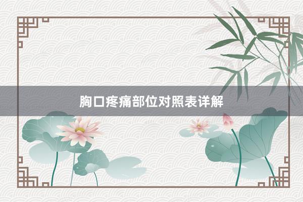 胸口疼痛部位对照表详解